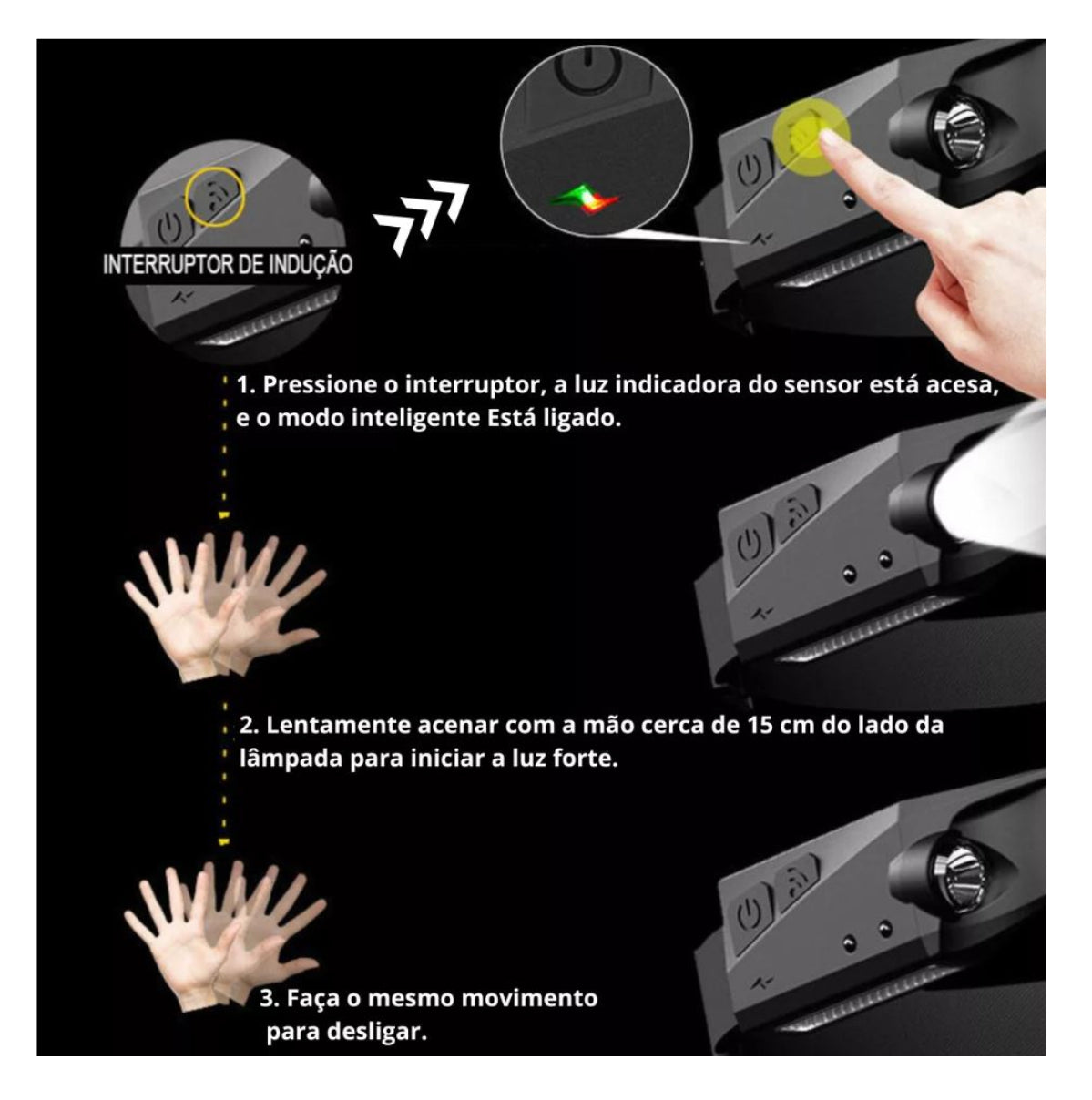 Ilumina tus aventuras: la linterna frontal con sensor de movimiento que transformará tus noches