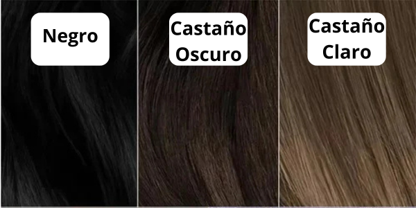 Shampoo Nova - ¡La Revolución del Cabello Sin Canas!