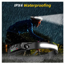 Ilumina tus aventuras: la linterna frontal con sensor de movimiento que transformará tus noches